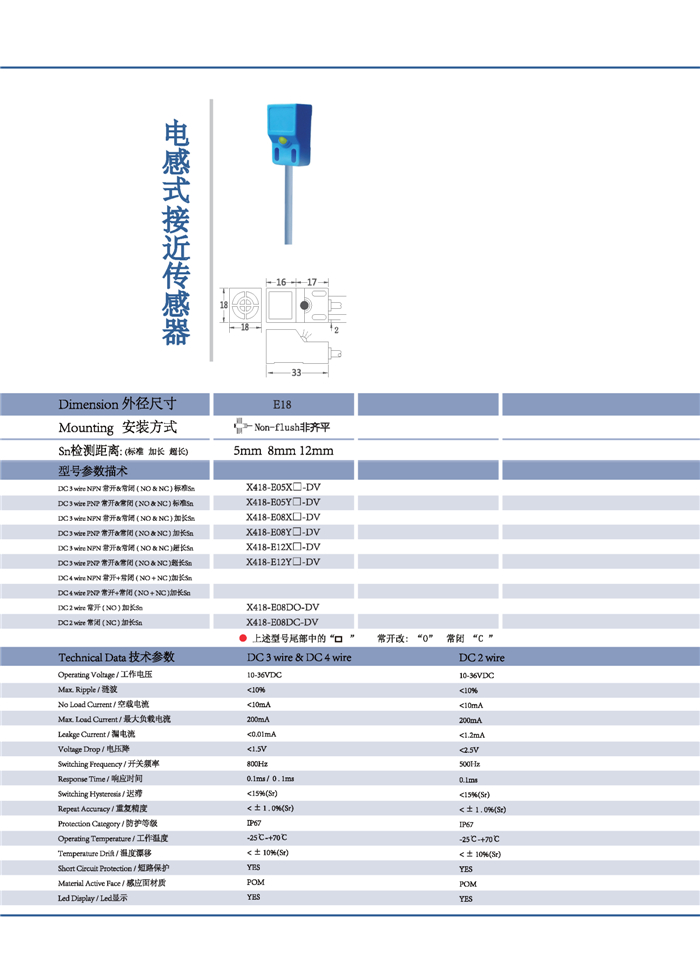 方形接近传感器