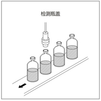 制药机械行业应用